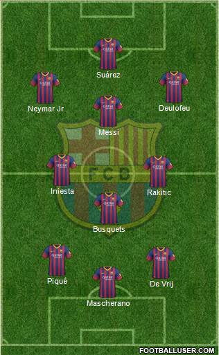 F.C. Barcelona Formation 2014
