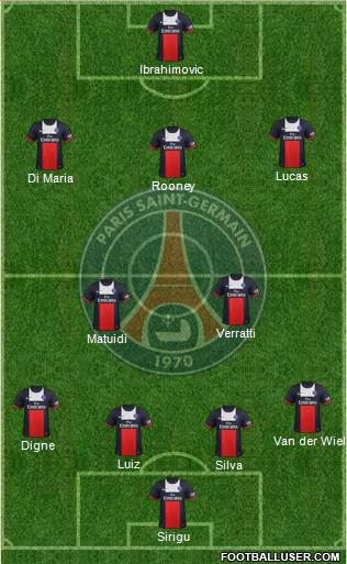 Paris Saint-Germain Formation 2014