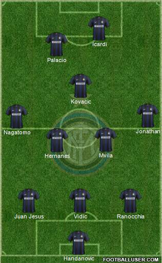 F.C. Internazionale Formation 2014