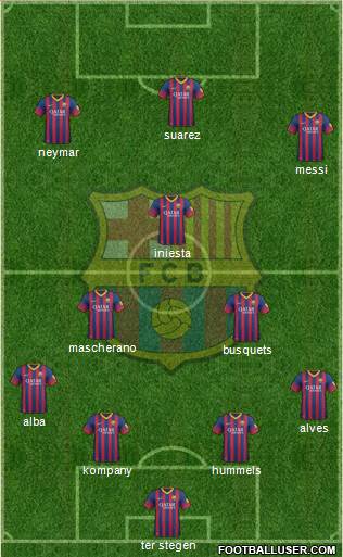 F.C. Barcelona Formation 2014
