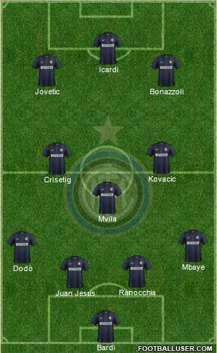 F.C. Internazionale Formation 2014