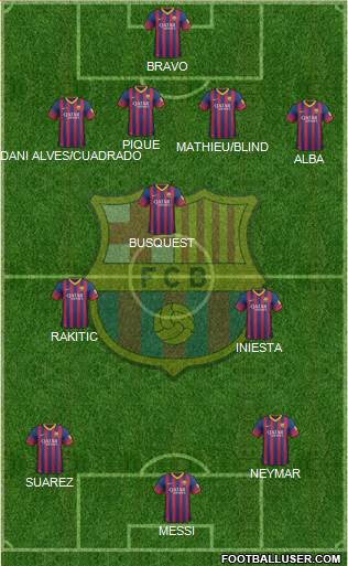 F.C. Barcelona Formation 2014