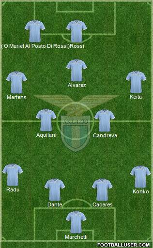 S.S. Lazio Formation 2014