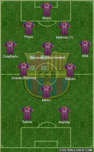 F.C. Barcelona Formation 2014