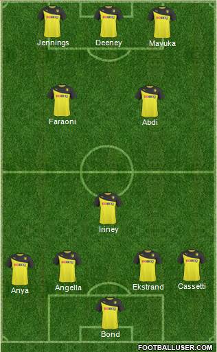 Watford Formation 2014