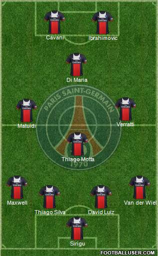 Paris Saint-Germain Formation 2014