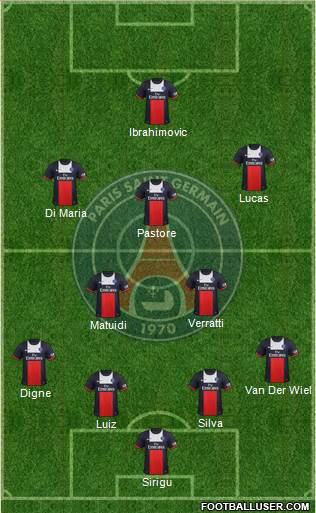 Paris Saint-Germain Formation 2014