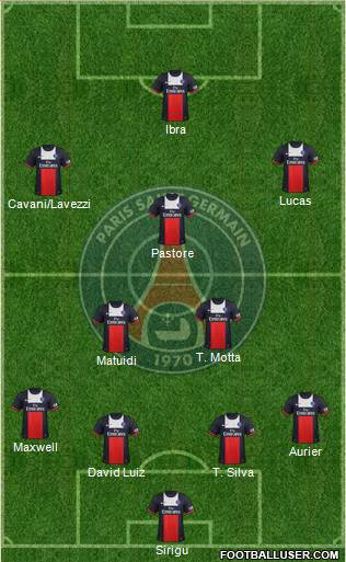 Paris Saint-Germain Formation 2014