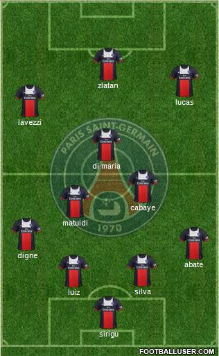 Paris Saint-Germain Formation 2014