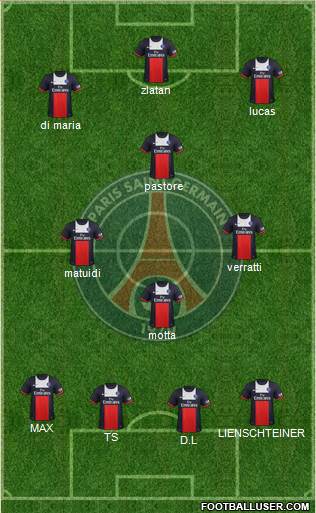 Paris Saint-Germain Formation 2014