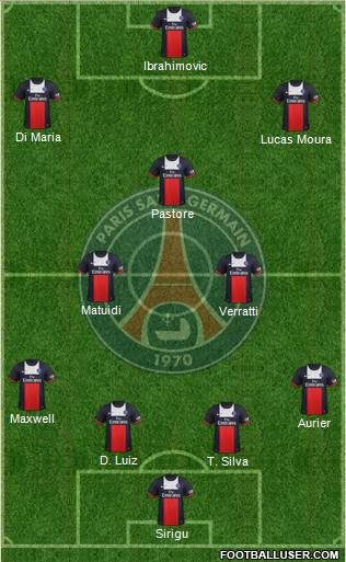 Paris Saint-Germain Formation 2014
