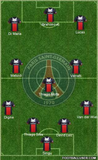 Paris Saint-Germain Formation 2014