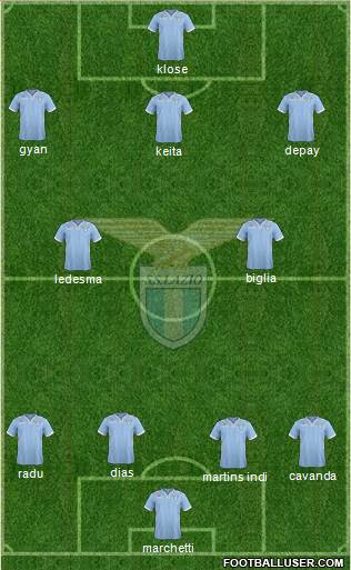 S.S. Lazio Formation 2014