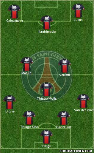 Paris Saint-Germain Formation 2014