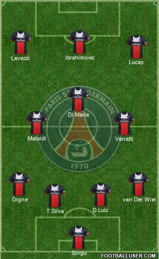 Paris Saint-Germain Formation 2014