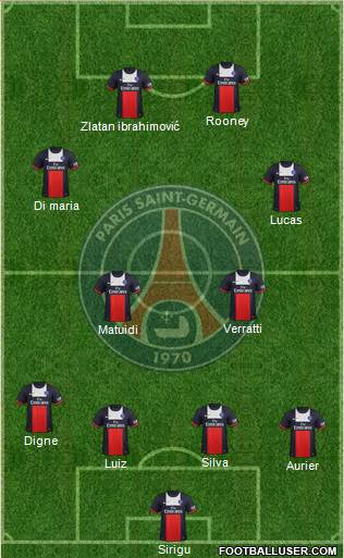 Paris Saint-Germain Formation 2014