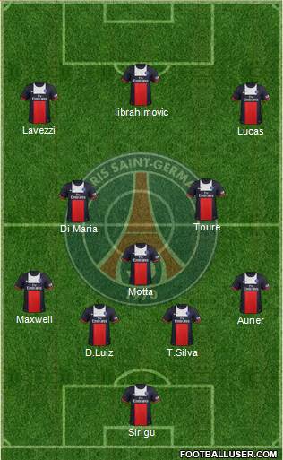 Paris Saint-Germain Formation 2014