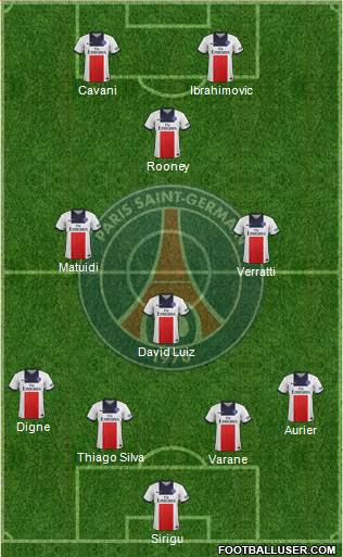 Paris Saint-Germain Formation 2014