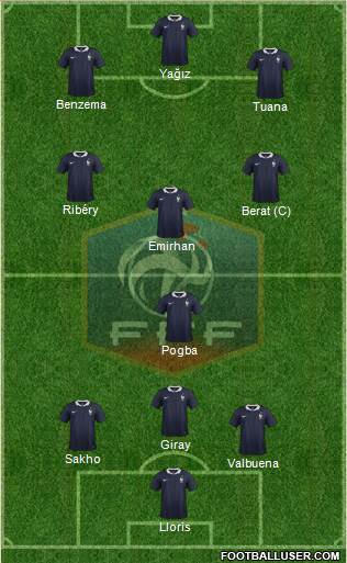 France Formation 2014