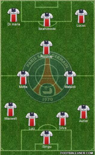 Paris Saint-Germain Formation 2014