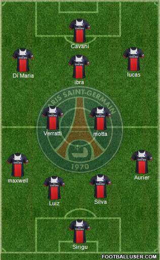Paris Saint-Germain Formation 2014