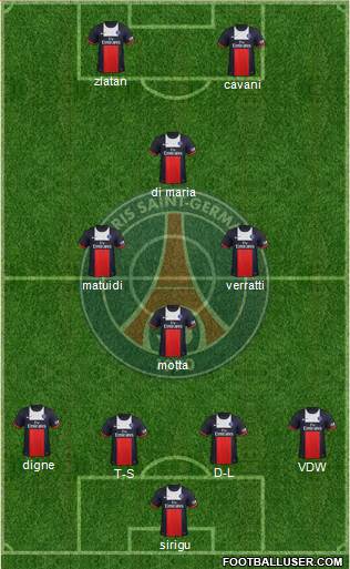 Paris Saint-Germain Formation 2014