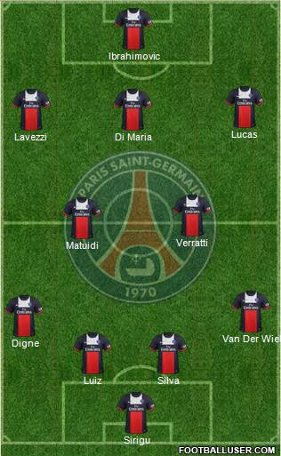 Paris Saint-Germain Formation 2014