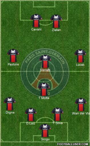 Paris Saint-Germain Formation 2014