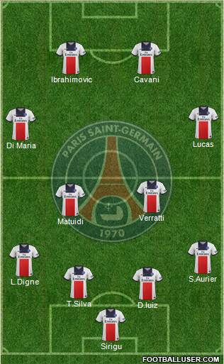Paris Saint-Germain Formation 2014