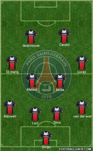 Paris Saint-Germain Formation 2014
