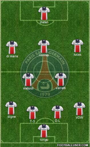 Paris Saint-Germain Formation 2014
