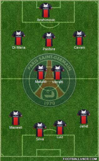 Paris Saint-Germain Formation 2014