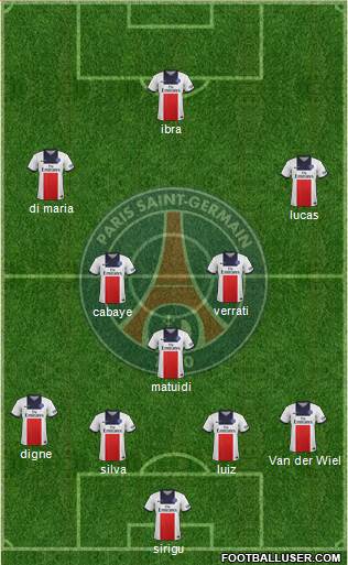 Paris Saint-Germain Formation 2014