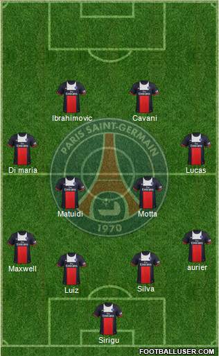 Paris Saint-Germain Formation 2014