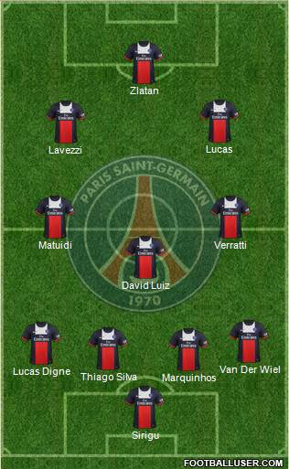 Paris Saint-Germain Formation 2014