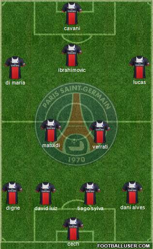 Paris Saint-Germain Formation 2014