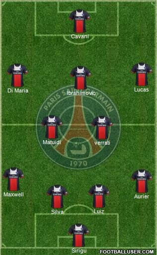 Paris Saint-Germain Formation 2014