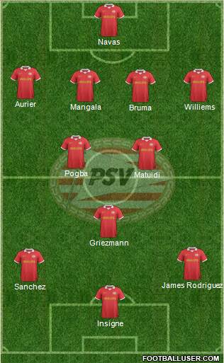 PSV Formation 2014