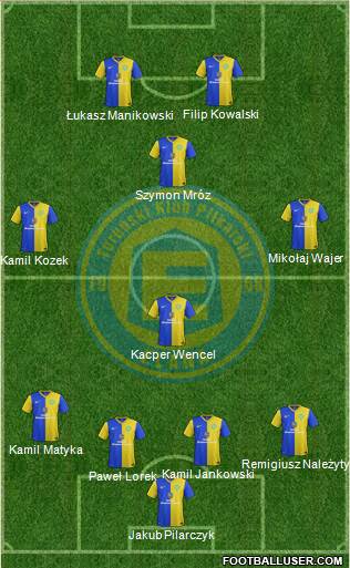 TKP Elana Torun Formation 2014