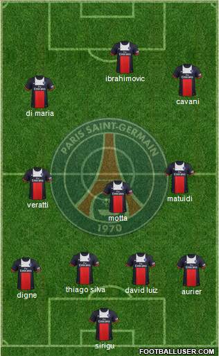 Paris Saint-Germain Formation 2014