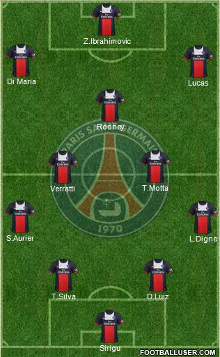 Paris Saint-Germain Formation 2014