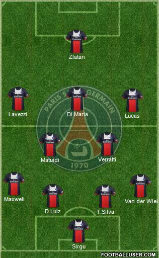Paris Saint-Germain Formation 2014
