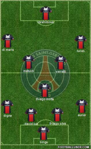 Paris Saint-Germain Formation 2014