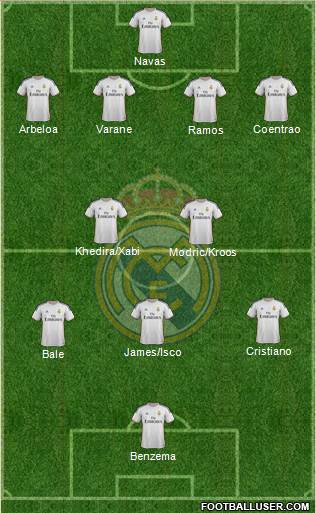Real Madrid C.F. Formation 2014