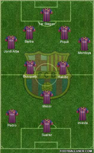 F.C. Barcelona Formation 2014