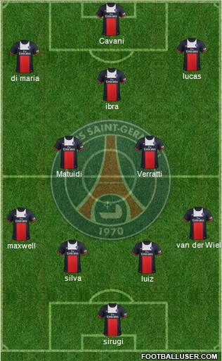 Paris Saint-Germain Formation 2014