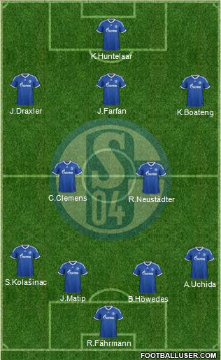 FC Schalke 04 Formation 2014