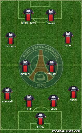 Paris Saint-Germain Formation 2014