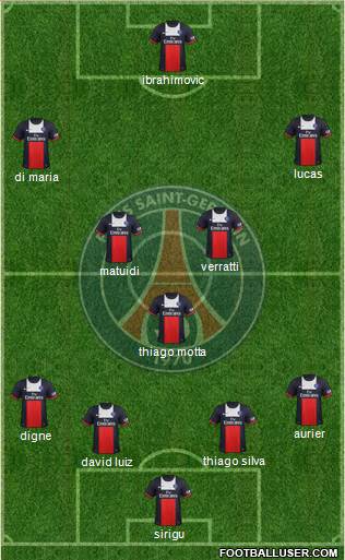 Paris Saint-Germain Formation 2014