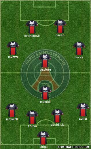 Paris Saint-Germain Formation 2014
